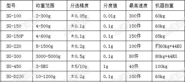 [ʽxC